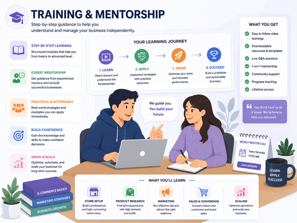 Training & Mentorship